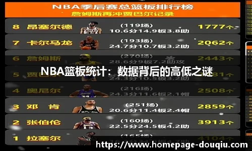 NBA篮板统计：数据背后的高低之谜