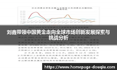 刘鑫带领中国黄金走向全球市场创新发展探索与挑战分析