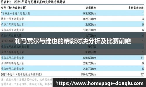 利马索尔与维也的精彩对决分析及比赛前瞻